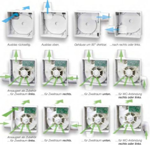 Helios Unterputz-Gehäuse ultraSilence ELS-GUBZR (Brandschutz-Ummantellung K 90) für Zweitraumlüfter Rechts - 8117