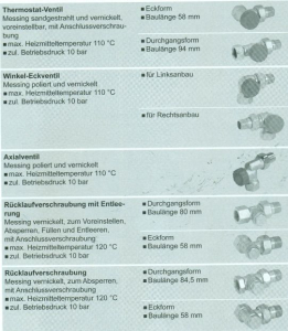 Viessmann compact radiators type 22, 600 x 1800mm (HxL)