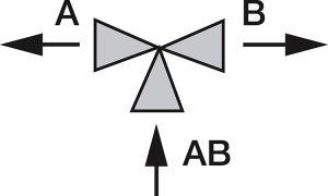 Orkli 3-ways zonal valve with internal thread DN 25, 230 volts