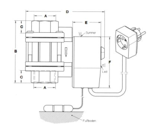 BWT AQA Stop DN 20 ( 3/4"), Werksnummer: 11825