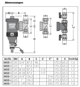 DIRTMAG - sludge with magnetic, technopolymer DN 20