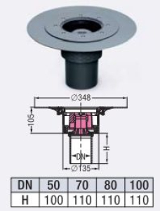 Kessel floor an ceiling outlet "bonding flange" Ecoguss vertical with Extension element and desing cover