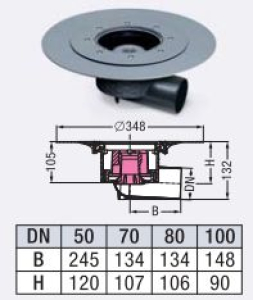 Kessel floor an ceiling outlet "bonding flange" Ecoguss horizontal with thin-bed tower and desing cover
