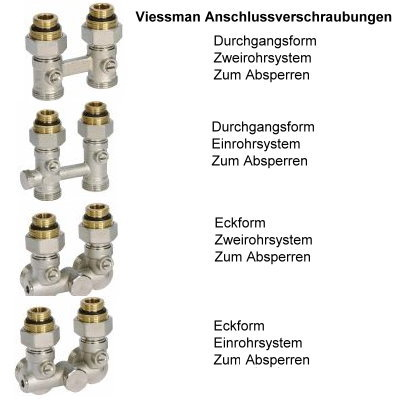 Viessmann Ventilkompaktheizkörper Typ 22, 500 x 700mm (HxL)