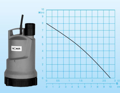 Homa level diving power pump C240 W Flat