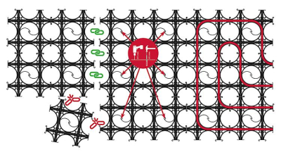 Systemplatten für Dünnbett Flächenheizungssystem
